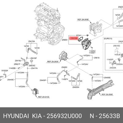 Hyundai/Kia 256932U000 Прокладка блока цилиндров