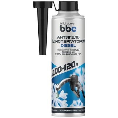 BiBiCare 4504 Антигель с диспергатором 1:400, 280мл