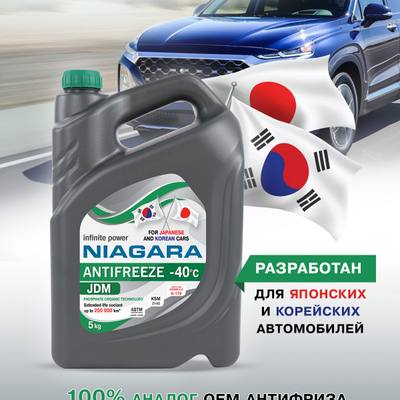 NIAGARA 015001002059 Жидкость охлаждающая Антифриз Ниагара JDM-40 Green 5 кг