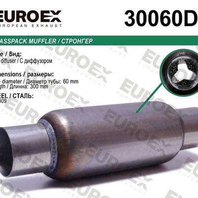 EUROEX 30060D Стронгер нерж. с перф. диффузором (60x200x300)